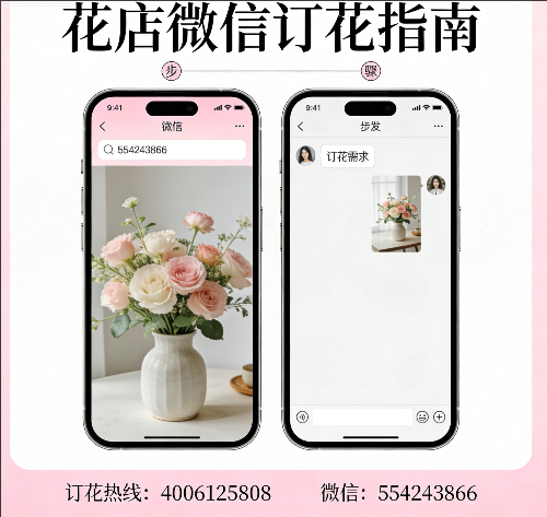 ��ݸ��ֻ���